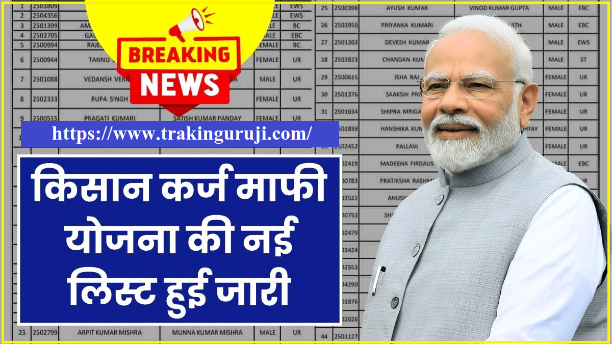 UP Kisan Karj Mafi Yojna 2025