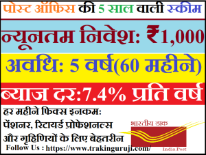 Post Office Monthly Income Scheme 2025