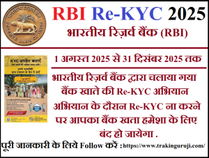 RBI Re-KYC 2025